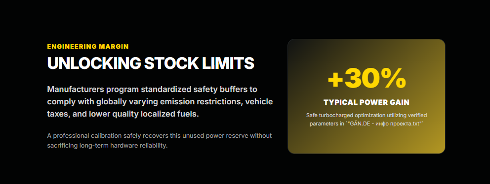 Unlocking stock limits: +30% typical power gain