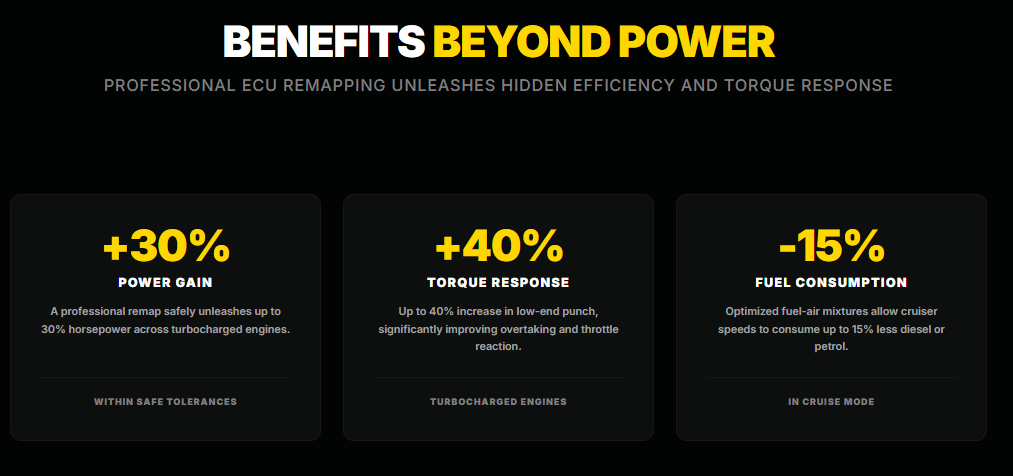 What Are the Benefits of Chip Tuning: More Power and Beyond