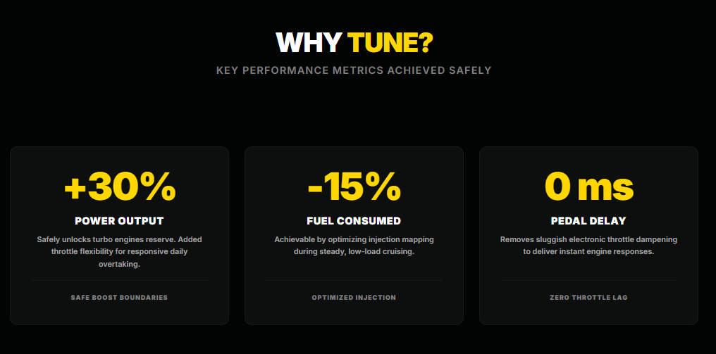 Main Goals: Why is Chip Tuning Done?