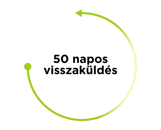 50 days test drive