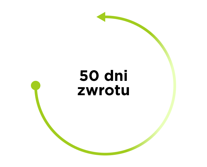 50 days test drive
