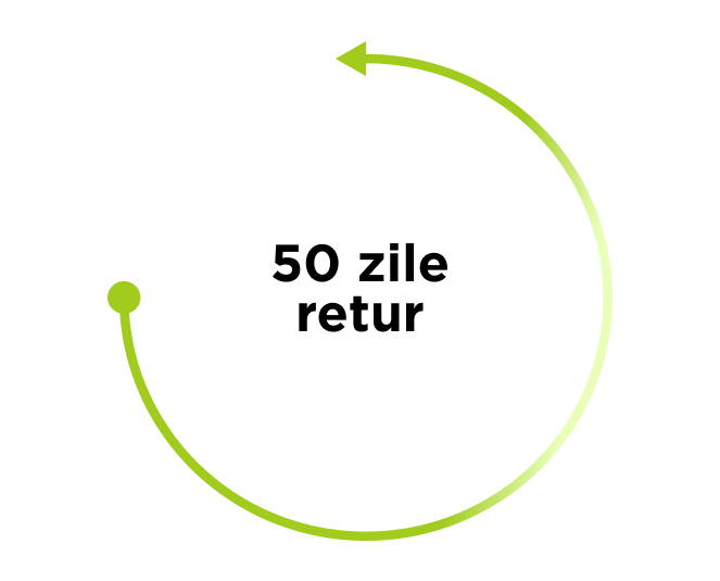 50 de zile de test